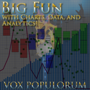 Episode Artwork featuring a variety of big fun charts